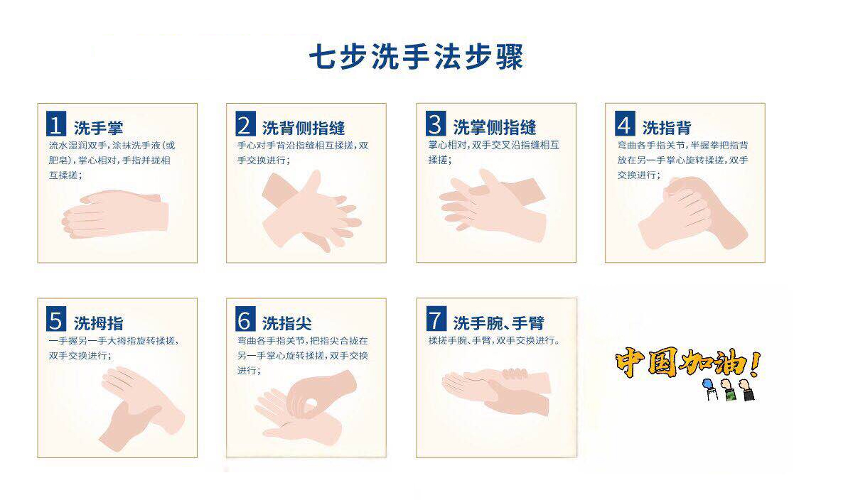 七步洗手法.jpg
