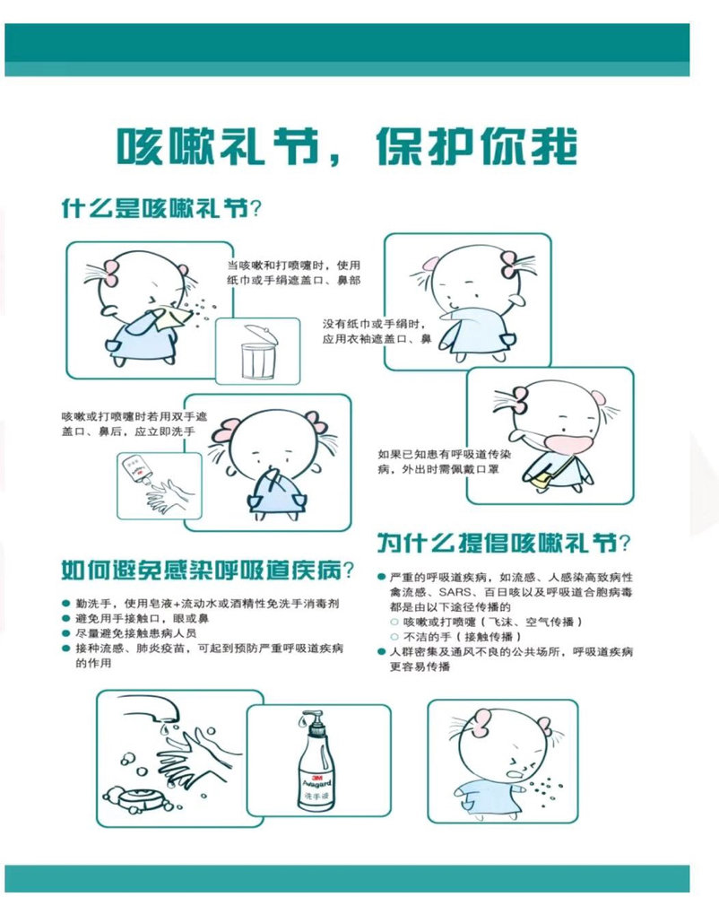 咳嗽礼节.jpg